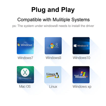 Hub Usb Splitter One 3.0 And Two 2.0 Fast Adapter Multi USB 3 Port Extensor: Macbook, Laptop PC