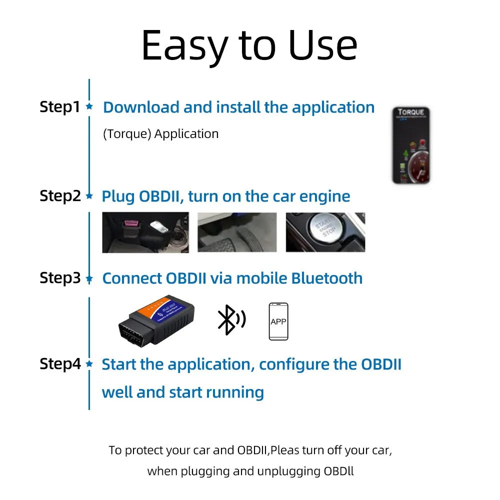 V1.5 OBD2 Scanner TR6260S1 BT/Wifi ELM 327 OBD Car Diagnostic Tool Android /IOS PK Icar2 Code Reader