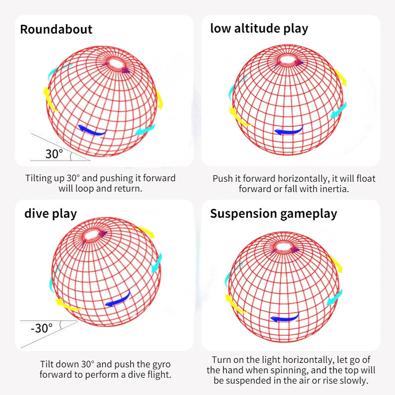 Flying Spinner Fidget Controllable Magic Ball Boomerang