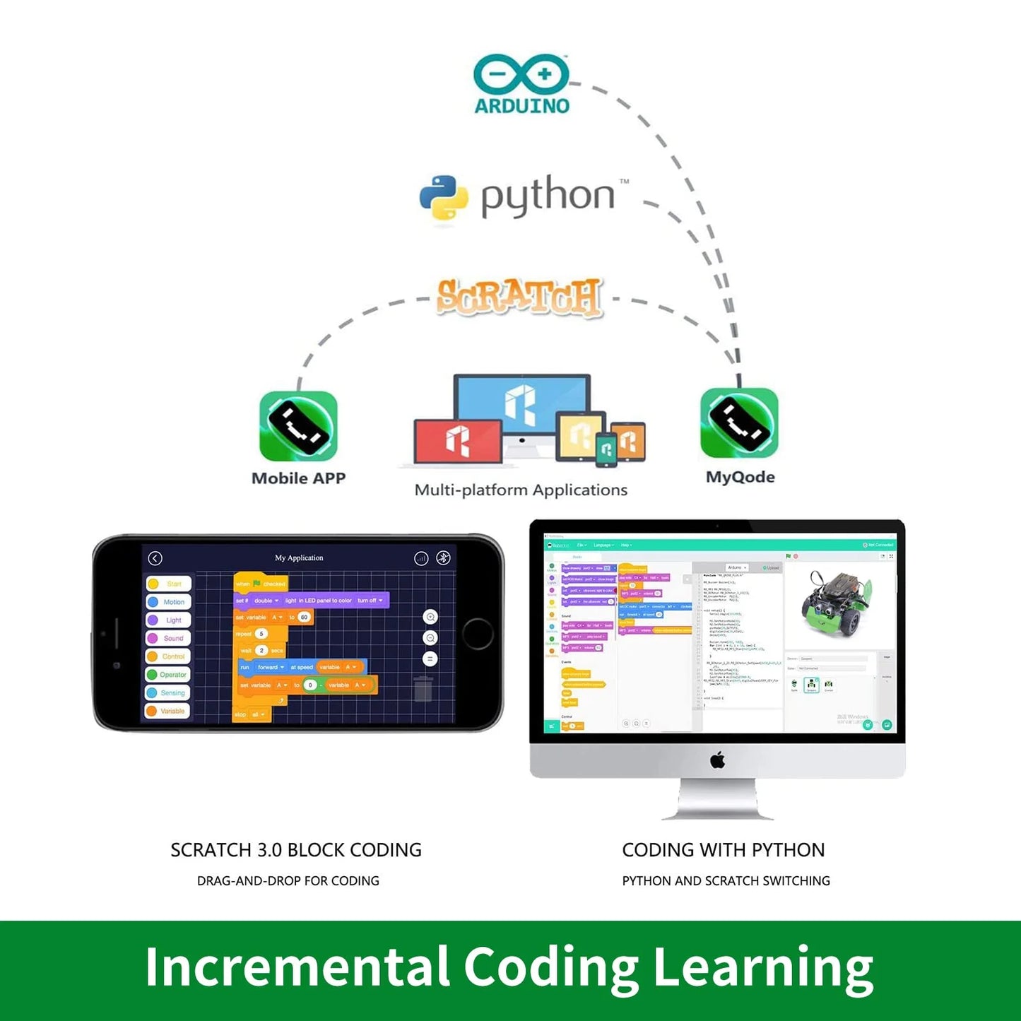 Robobloq Q-Scout STEM Kits For Kids Ages 8-12, Programmable Toys, Learn Robotics, Electronics, Scratch, Arduino and Python