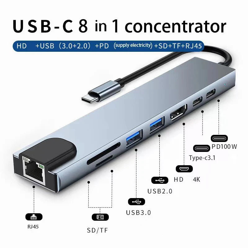 Type C USB 8 in 1 HUB with HDMI Laptop Converter USB C Adapter USB 3.0 2.0, Ethernet Cable OTG Card Reader/Charger