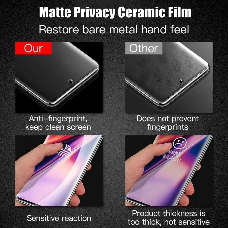 3PCS Anti Spy Hydrogel Film Samsung Galaxy S20 S21 S23 S22 S24 Ultra S21 FE Note 10 20