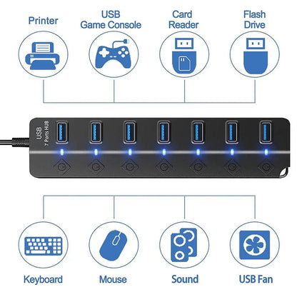 USB Hub 3.0 USB High Speed Splitter 7 Port 5Gbps Hub Power Adapter w/Switch Long Cable & Multi Expander Hub